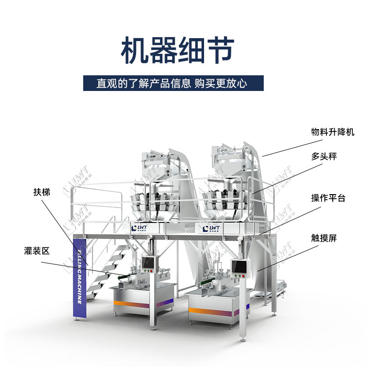 沙丁鱼罐头多头秤称重灌装机