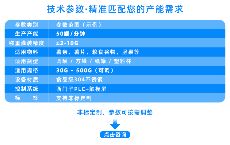 薯条灌装生产线